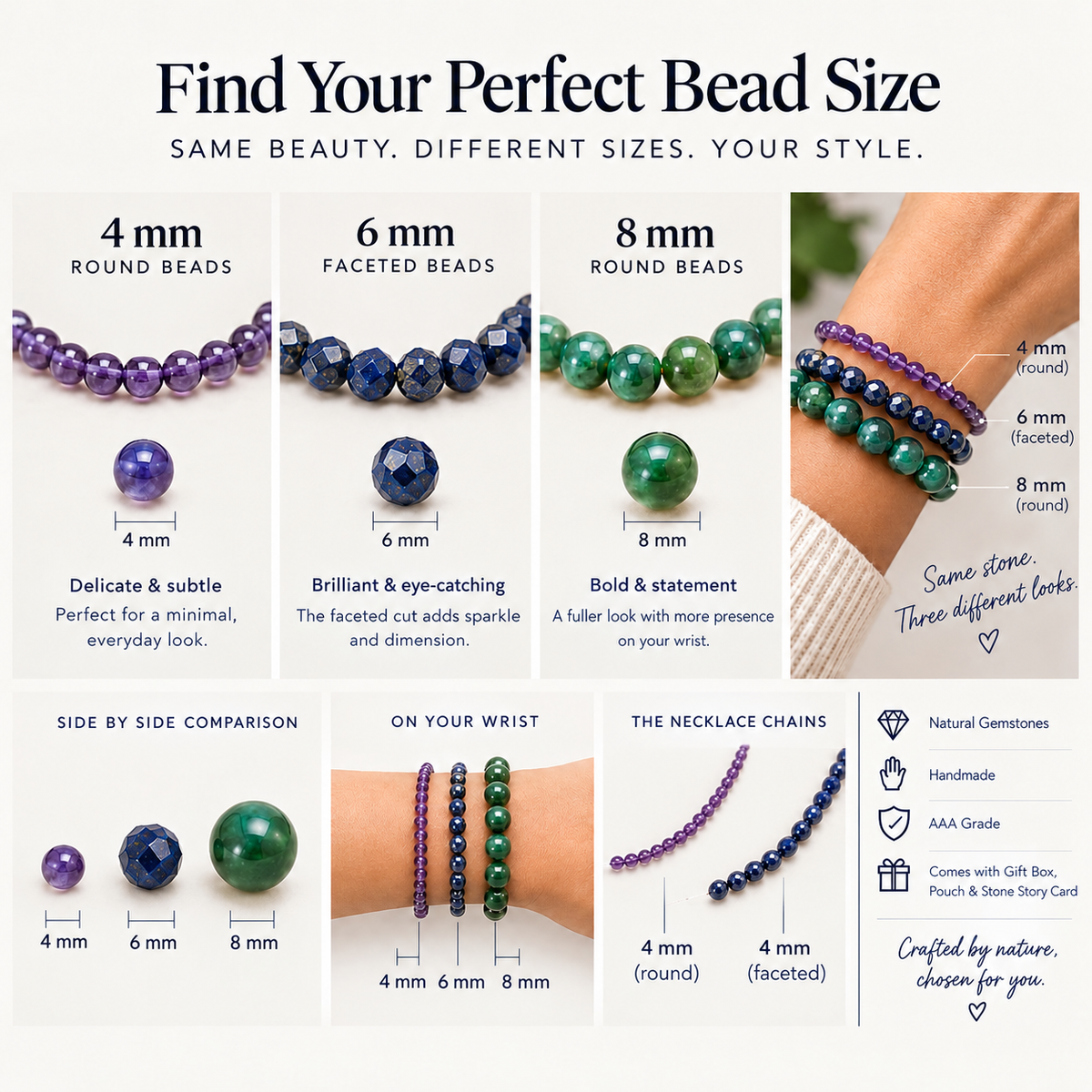 An informational size guide for gemstone beads, showing comparison panels for 4 mm, 6 mm, and 8 mm round and faceted beads. The infographic includes close-up bracelet and necklace examples on a wrist, labeled measurements and bead types, with text such as 'Find Your Perfect Bead Size' and 'Same stone, Three different looks.